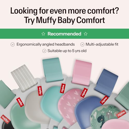 Alpine Muffy Baby Ear Defender for Babies and Toddlers up to 36 Months - CE & UKCA Certified - Noise Reduction Earmuffs - Comfortable Baby Headphones Against Hearing Damage & Improves Sleep - Blue