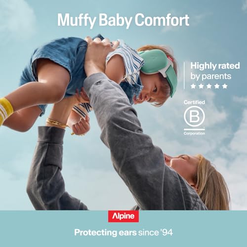 Alpine Muffy Baby Ear Defender for Babies and Toddlers up to 36 Months - CE & UKCA Certified - Noise Reduction Earmuffs - Comfortable Baby Headphones Against Hearing Damage & Improves Sleep - Blue