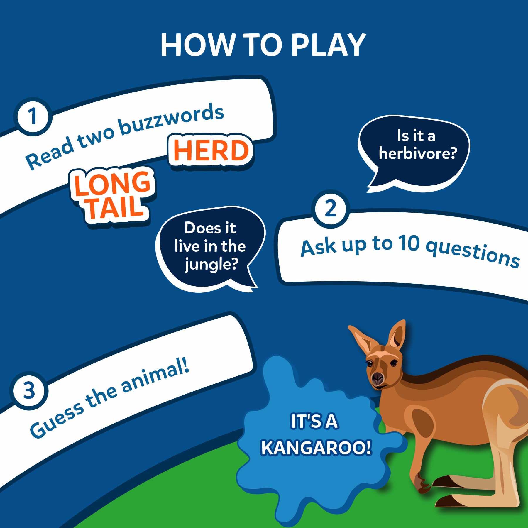 Skillmatics Guess in 10 Animal Planet, Card Game, Perfect for Boys, Girls, Kids, Teens, Adults Who Love Animals, Trivia Games, Travel Games, Gifts for Ages 6, 7, 8, 9, 10, and Up