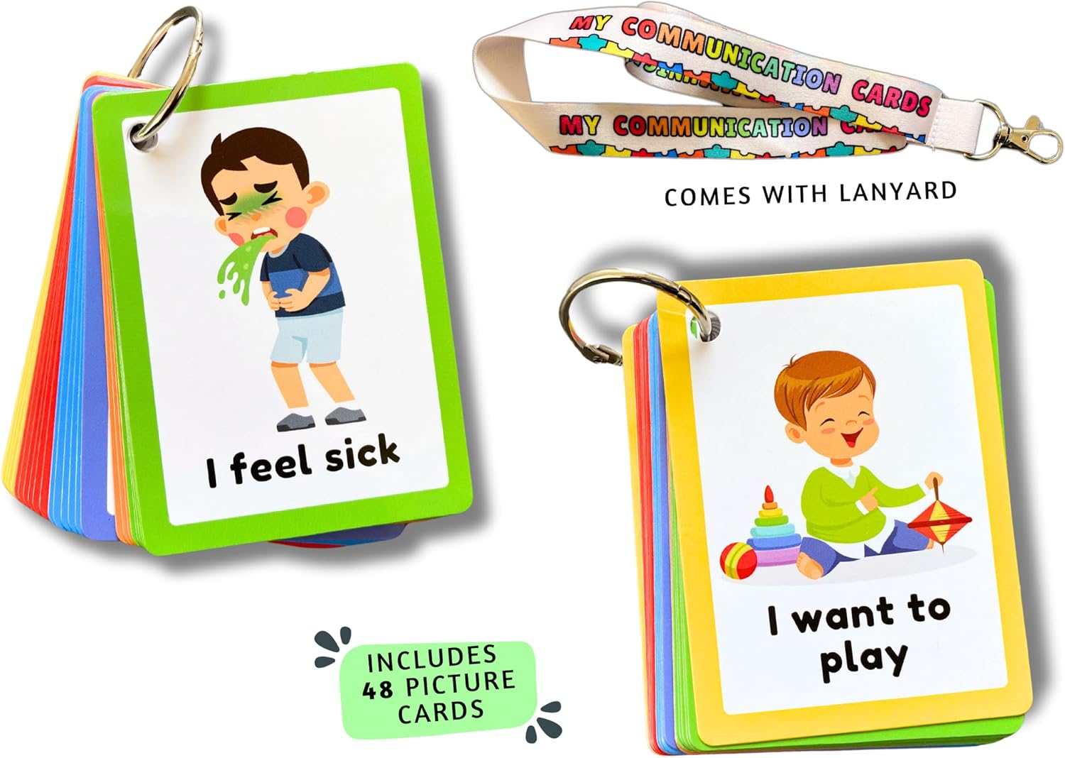 Communication Cards for Non Verbal Children and Adults, Autism Special Needs Visual Communication Aid Flash Cards (ENGLISH)