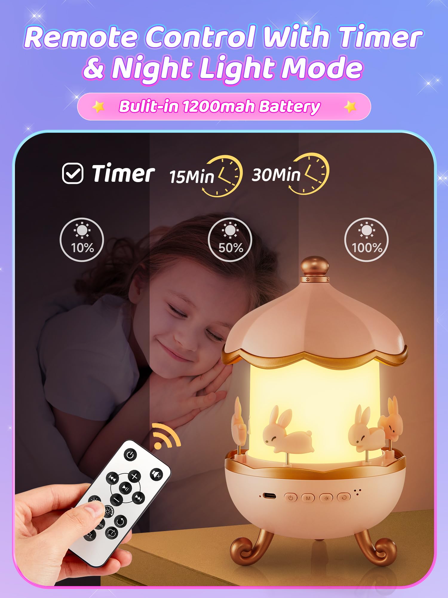 Egg Light Gifts for Kids Sound Machine | 15 Sleeping Sounds+14HD Films+7 Colors+360°Rotating | Easter Gifts for Kids Primal Hatch Dinosaur Egg Night Light for Nursery Boy Toys Hatch Sound Machine
