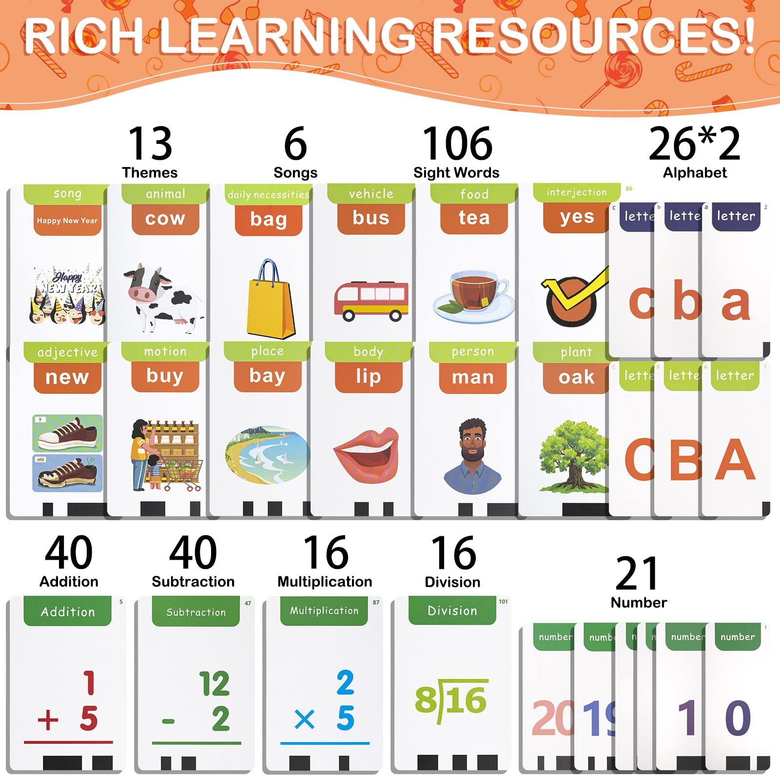 Talking Flash Cards Early Educational Toys for 3 4 5 6 Year Old Baby Boys Girls, Preschool Learning Reading Machine with 224 Words, Montessori Interactive Gift for Kids Toddlers
