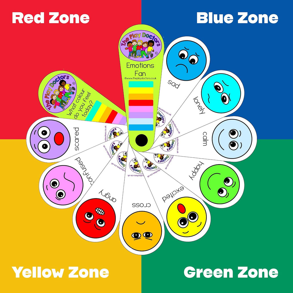 Emotions Face Feelings Fan Set of 2 – Autism / SEN / Special Needs Learning Aid for Kids – Nonverbal, Speech Delay & Social Communication Support Tool