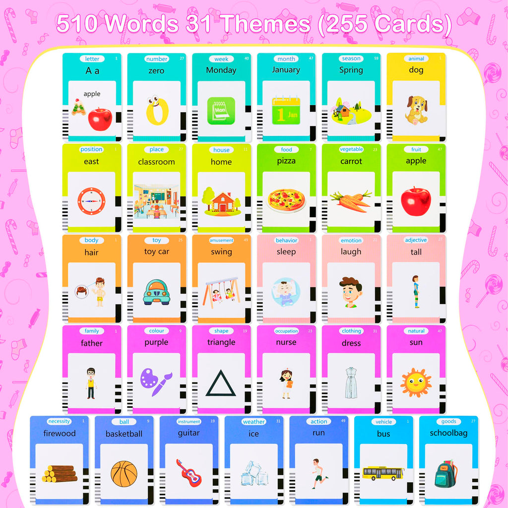 Talking Flash Cards Early Educational Toys for 3 4 5 6 Year Old Baby Boys Girls, Preschool Learning Reading Machine with 224 Words, Montessori Interactive Gift for Kids Toddlers