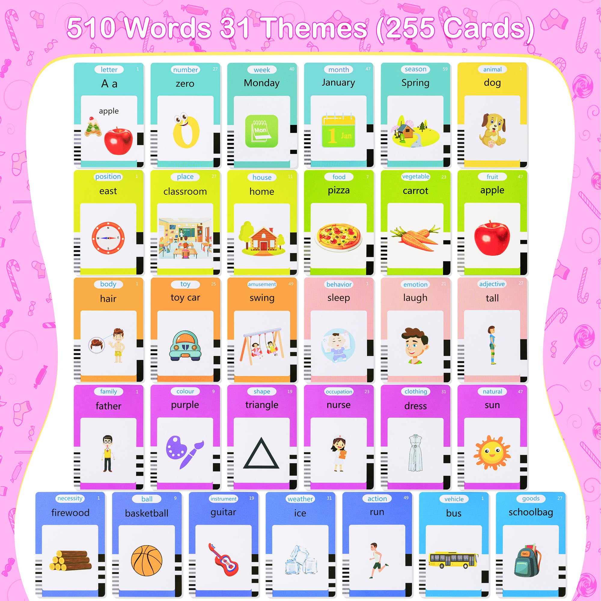 Talking Flash Cards Early Educational Toys for 3 4 5 6 Year Old Baby Boys Girls, Preschool Learning Reading Machine with 224 Words, Montessori Interactive Gift for Kids Toddlers