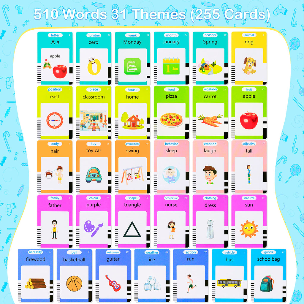 Talking Flash Cards Early Educational Toys for 3 4 5 6 Year Old Baby Boys Girls, Preschool Learning Reading Machine with 224 Words, Montessori Interactive Gift for Kids Toddlers