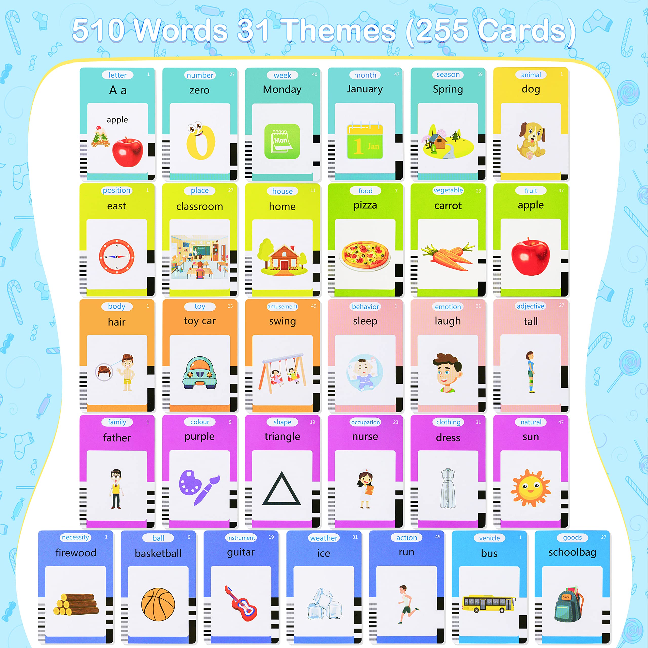 Talking Flash Cards Early Educational Toys for 3 4 5 6 Year Old Baby Boys Girls, Preschool Learning Reading Machine with 224 Words, Montessori Interactive Gift for Kids Toddlers